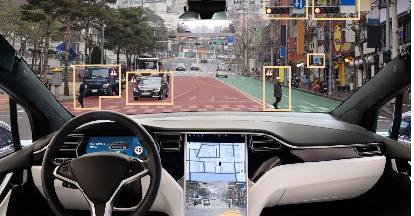 Tesla Autopilot and Full Self Driving FSD Features and Potentials