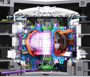 nuclear fusion reactors