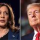Election 2024: The Race Begins as Harris and Trump Face Off in Historic Early Voting 3